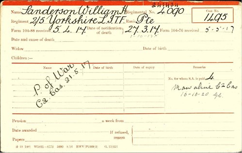 William Sanderson Pension Record Card