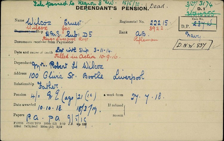 Pension Record Card For Ernest Wilcox