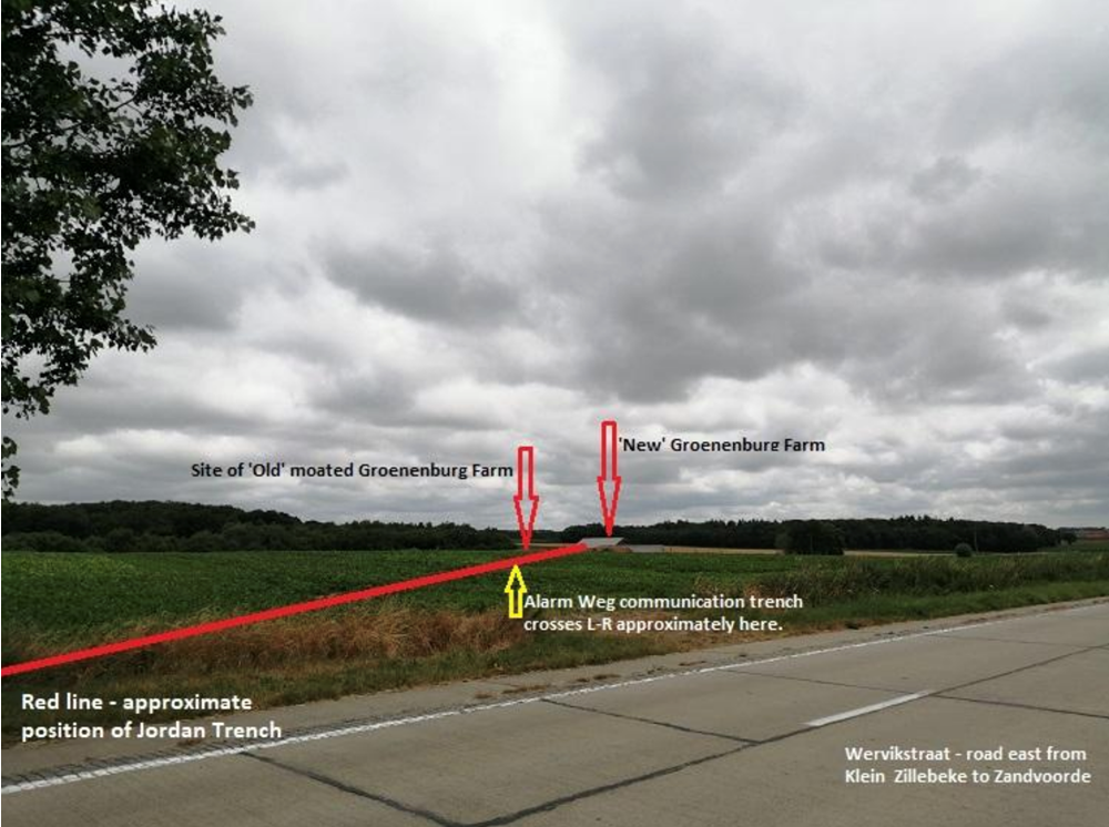 Jordan Trench The German Support Line 1