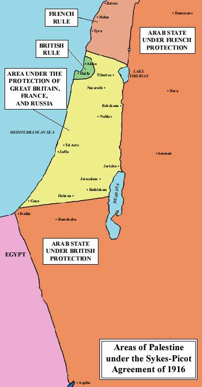 Sykes Picot Agreement 1916