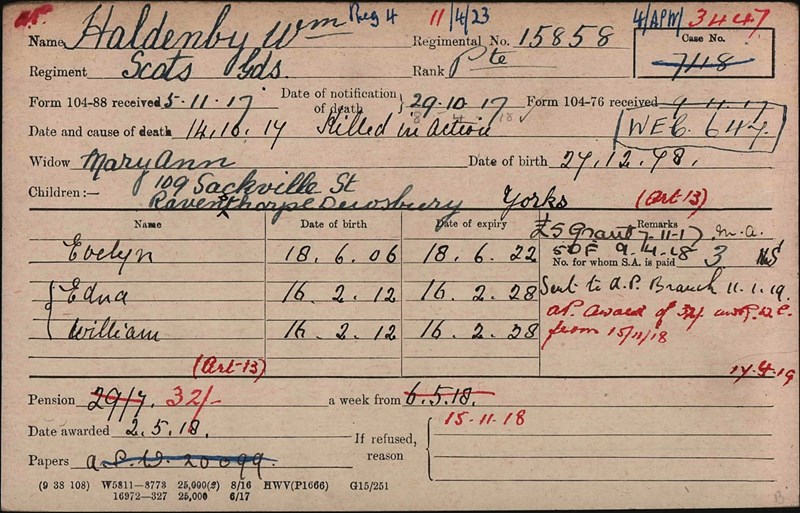 Pension Ledger Relating To Pension Claimed By William Haldenby's Widow Mary, And Their Three Children