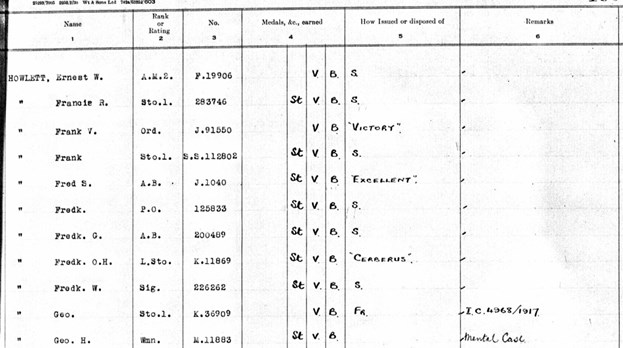 Bexley Hospital Register