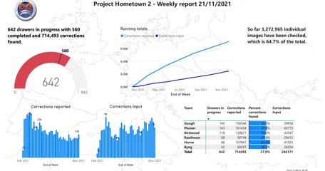 Pic 1 Progress Report