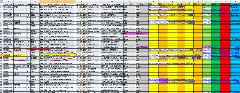 Example Of A 'Book' Of Alias Names