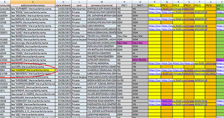 Example Of A 'Book' Of Alias Names