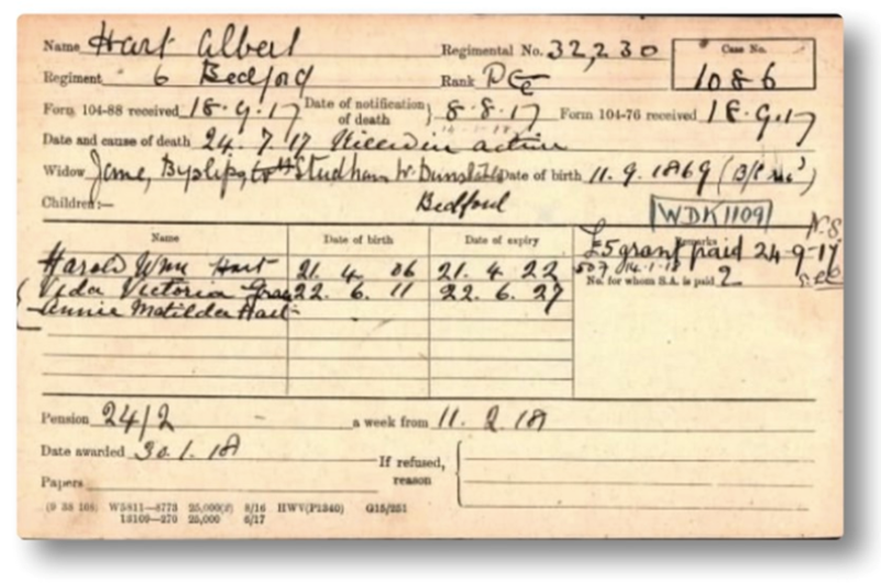 Pension Card For Albert Hart