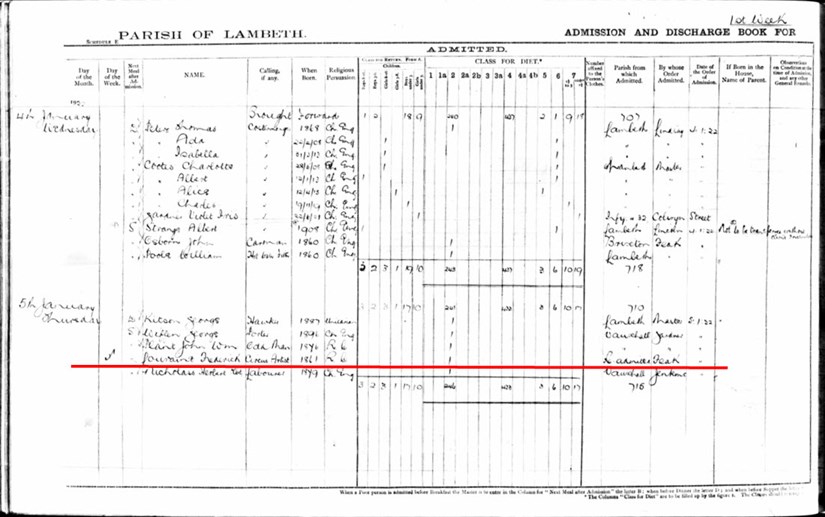 Workhouse Document (2)