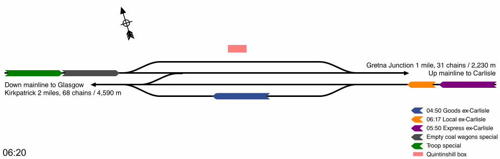 Quintinshill Animation 1