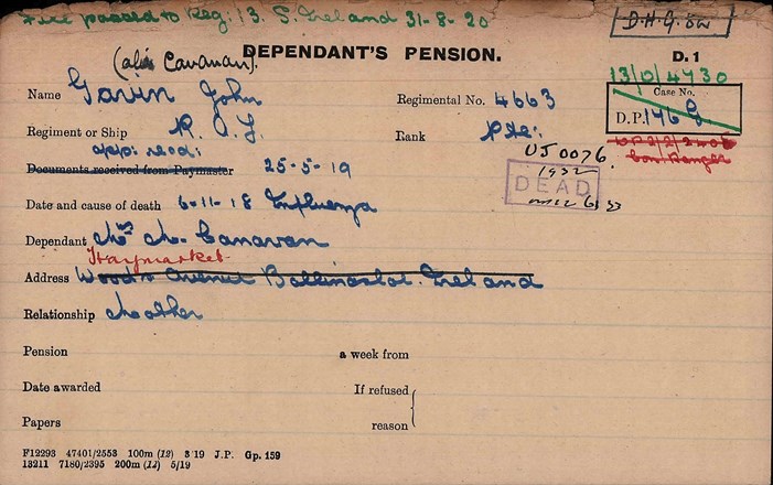 The First Pension Record Card Found With An Alias