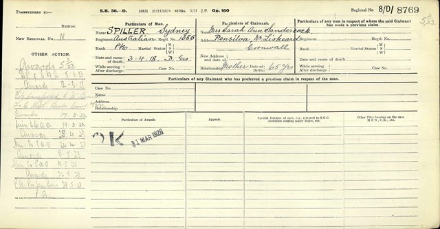 Sydney Spiller Ledger