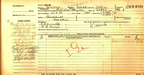 Ledger For William John Wilson