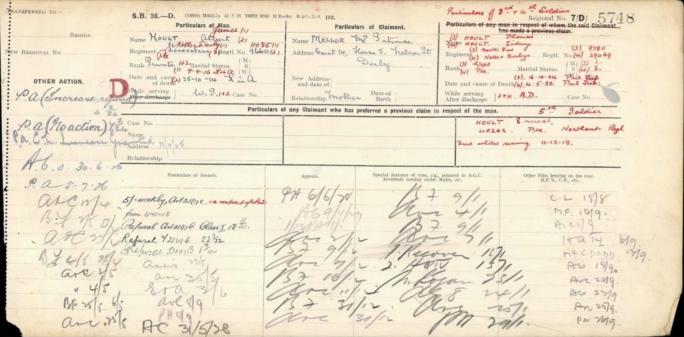 The Ledger Card Above, Which Prompted The Research, Shows Patience Mellor, Now Living At Court 14, House 5, Nelson Street Derby, And A Claimant For Five Of Her Sons.