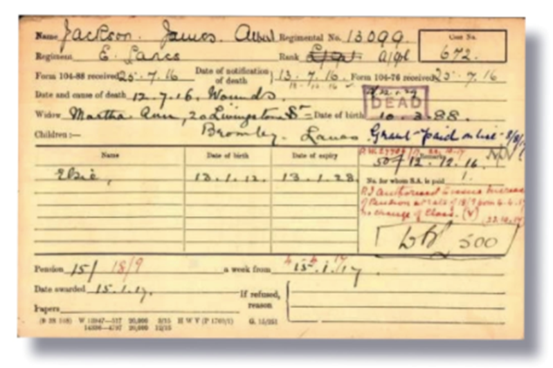 Pension Card For James Jackson