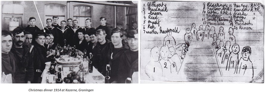 Christmas 1914 Groningen