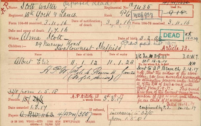 Pension Record Card For Walter Scott