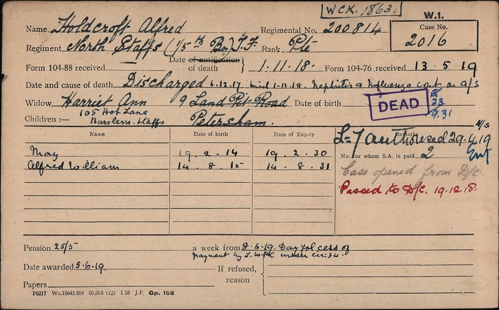 Alfred Holdcroft Pension Card (1)
