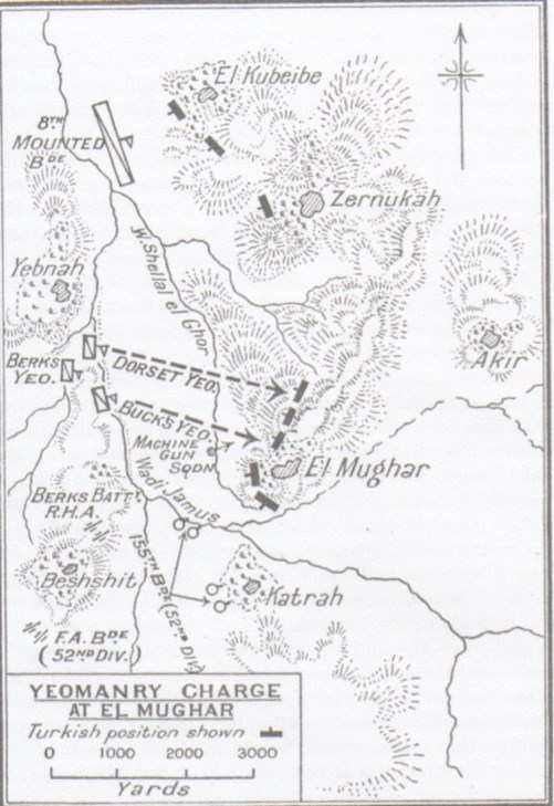 Yeomanry Charge At El Mughar