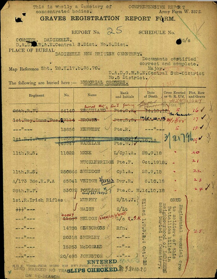 'Regimental Memorial Cross’