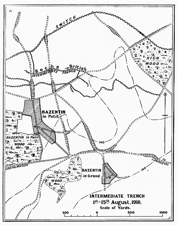 Intermediate Line On The Somme