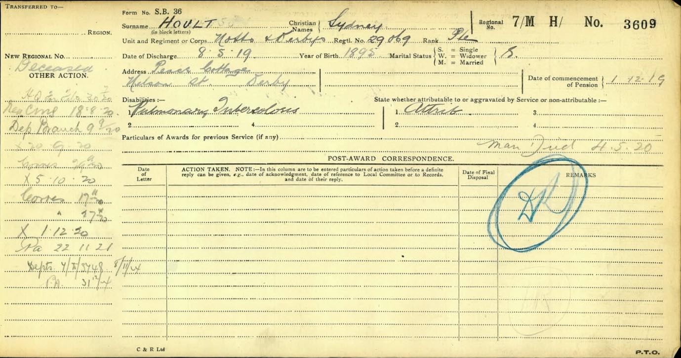 The Pension Ledger For Sidney Hoult