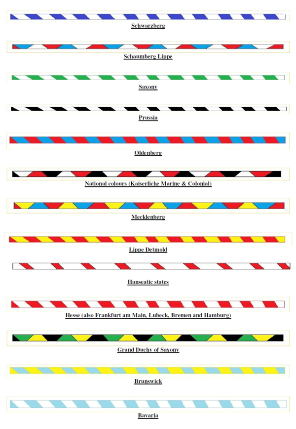 German Tag Cord Colour Scheme