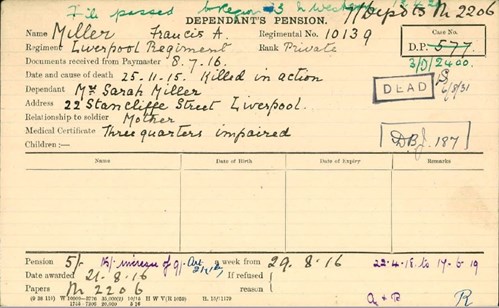 Francis Miller Pension Record Card