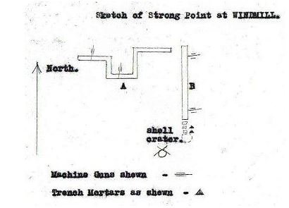 Positino At Windmill