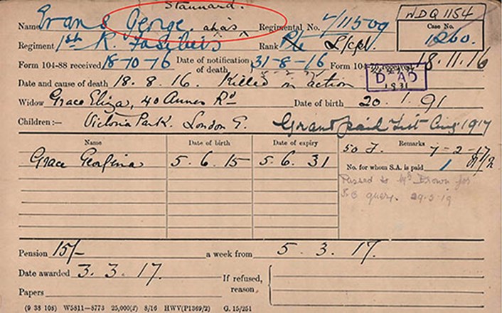 Pension Record Card Showing Alias