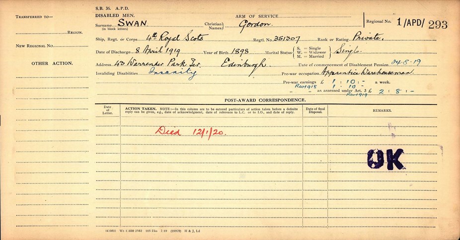 Ledger For Gordon Swan
