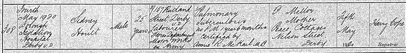 The Death Certificate For Sidney Hoult