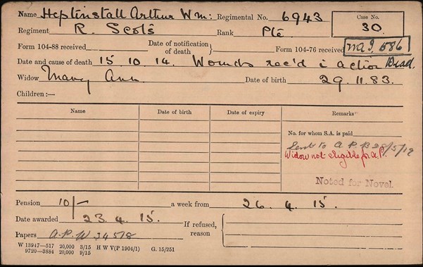 Pension Record For Arthur Heptinstall