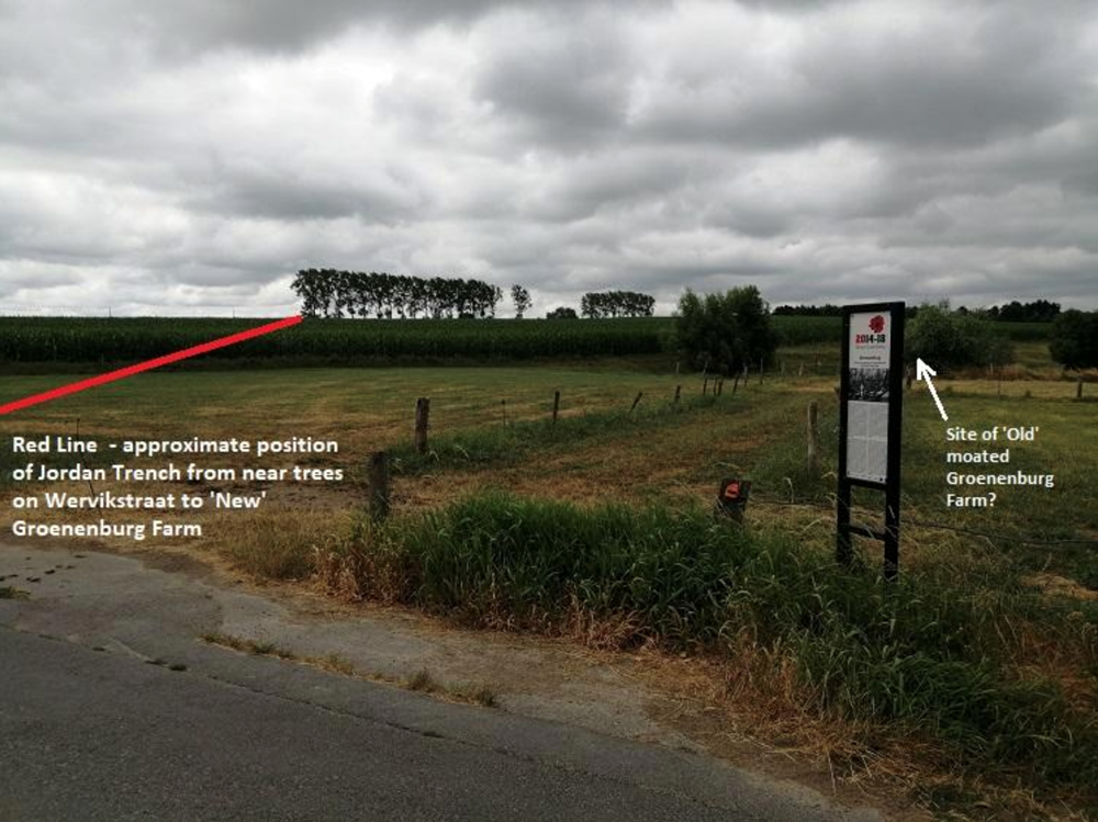 Jordan Trench The German Support Line 2