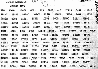 Zimmermann Telegram As Sent From Washington To Mexico