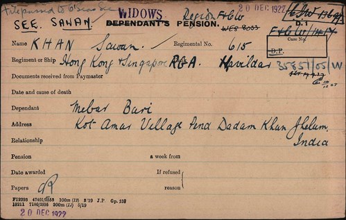 Sawan Khan Pension Record Card