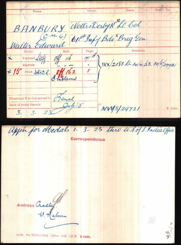 Walter Edward Banbury. Medal Index Card