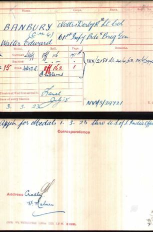 Walter Edward Banbury