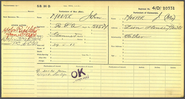 Pension Card John Moore